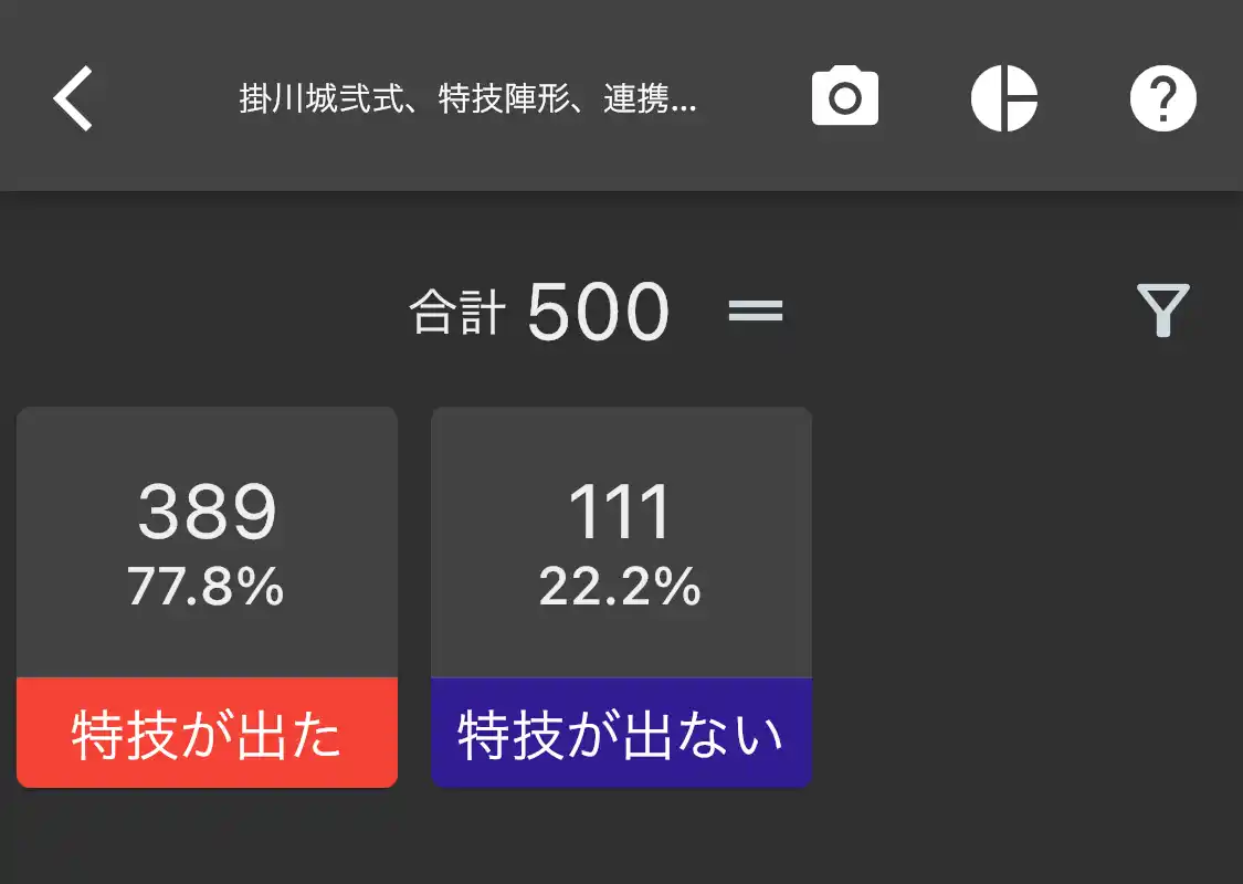掛川城弐式のカウント結果