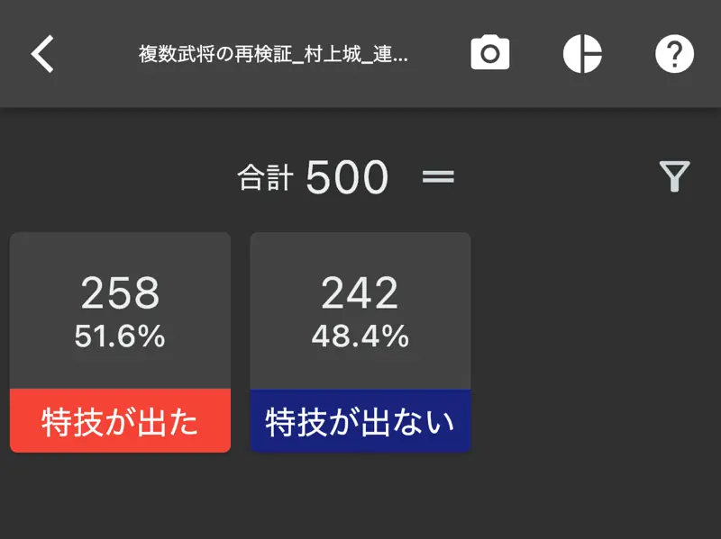 攻撃陣形・武将連携がひとつの場合 500回カウント