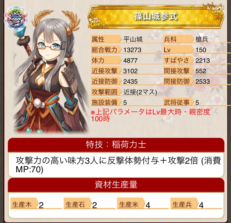 城姫クエスト極・篠山城参式
