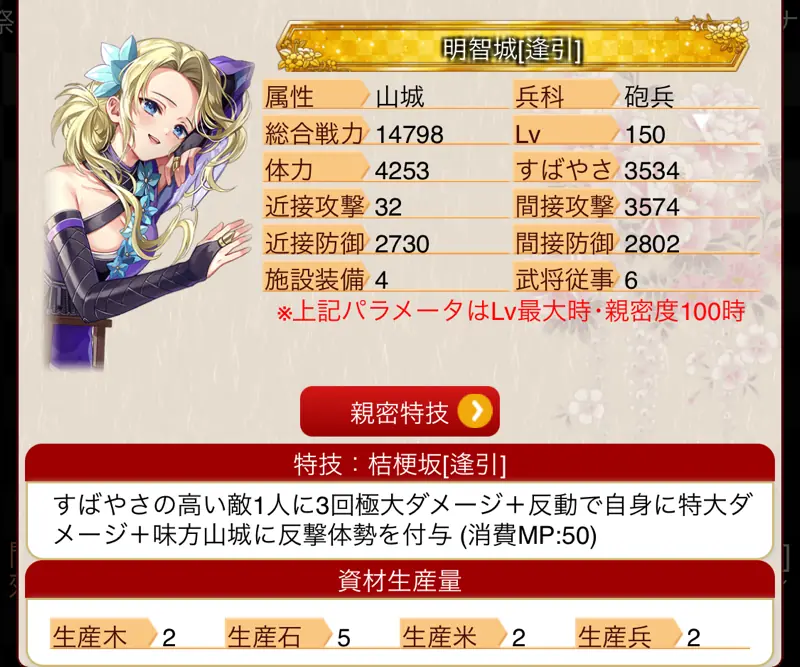 城姫クエスト極・明智城[逢引]