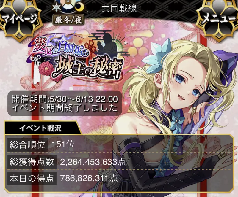 城姫クエスト極・イベント順位