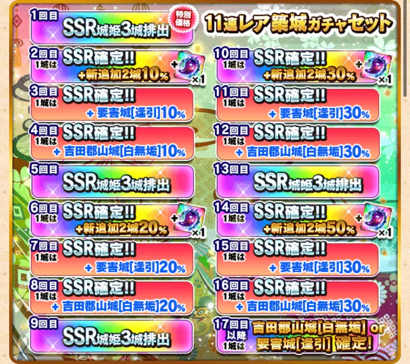 城姫クエスト極・ガチャ更新2a・