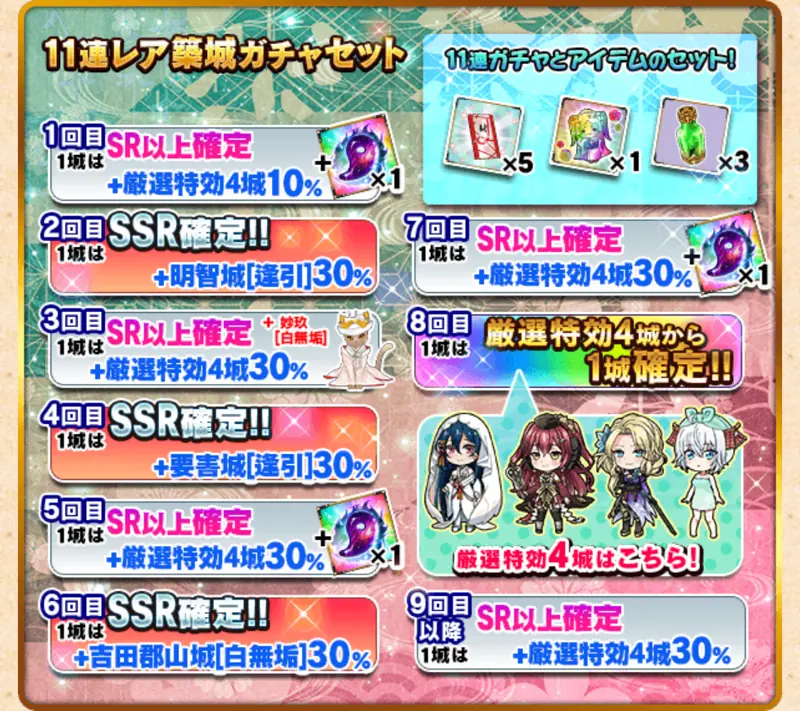 城姫クエスト極・ガチャ更新7b