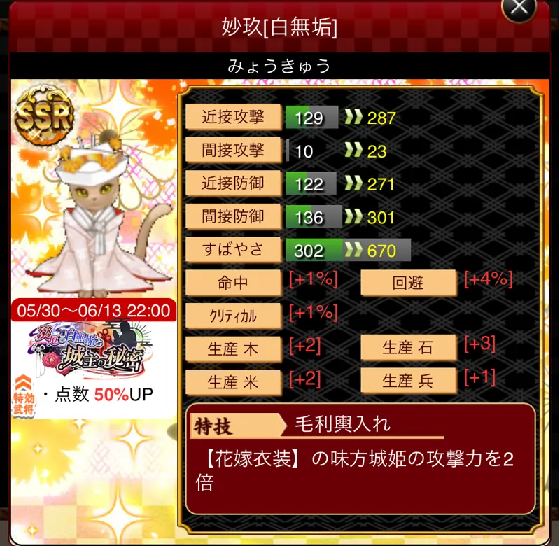 城姫クエスト極・妙玖[白無垢]