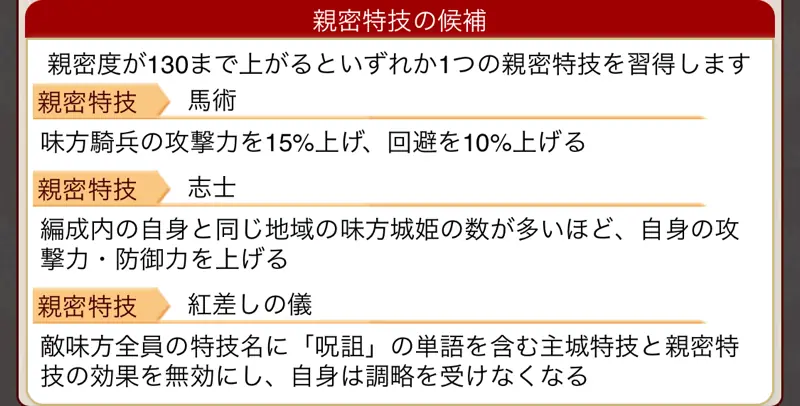 城姫クエスト極・