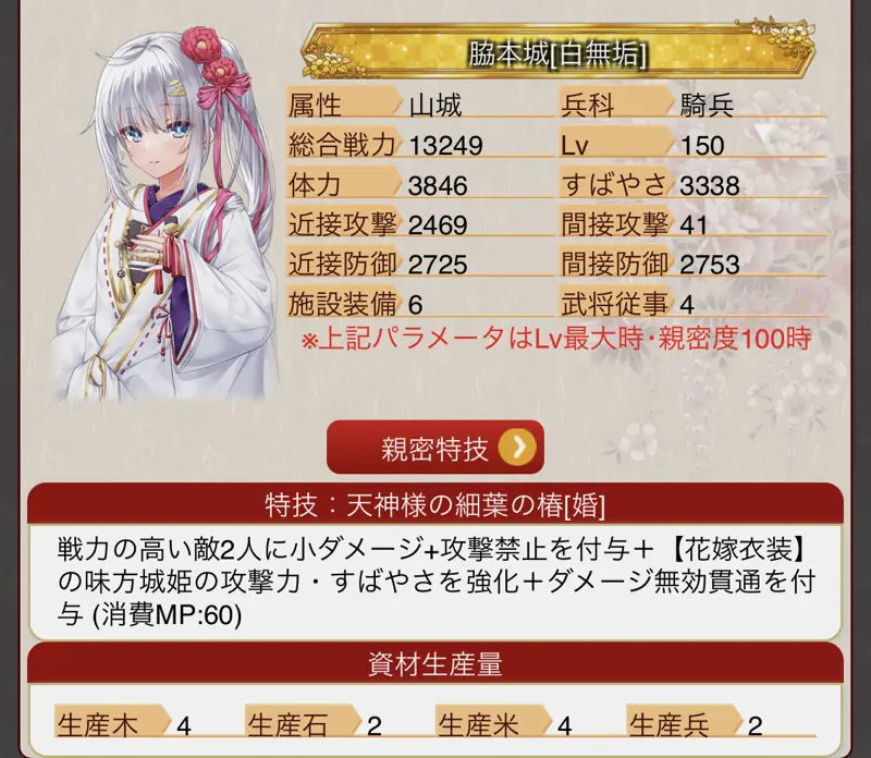 城姫クエスト極・