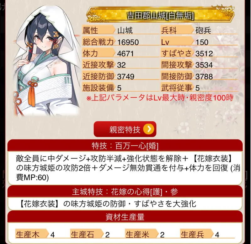 城姫クエスト極・吉田郡山城[白無垢]