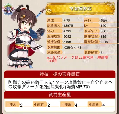 城姫クエスト極・今治城参式のパラメータ
