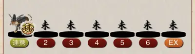 城姫クエスト極・武将連携がある場合を検証