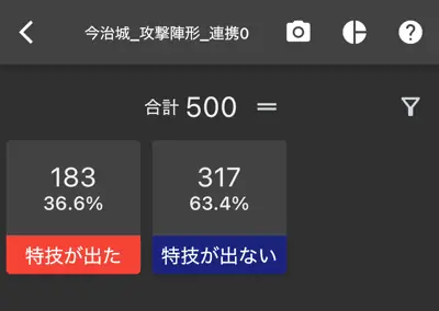 城姫クエスト極・武将連携がない場合の検証カウント