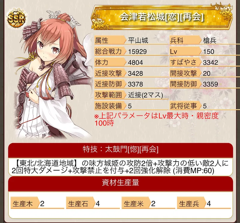 城姫クエスト極・会津若松城[恋][再会]のパラメータ