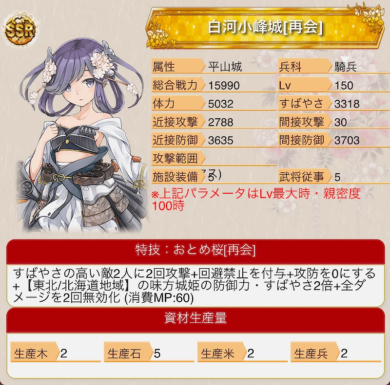 白河小峰城[再会]・パラメータ