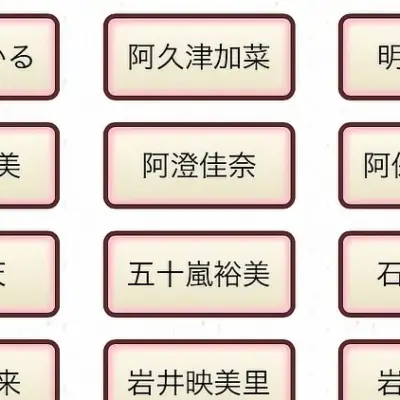 Thumbnail of related posts 120